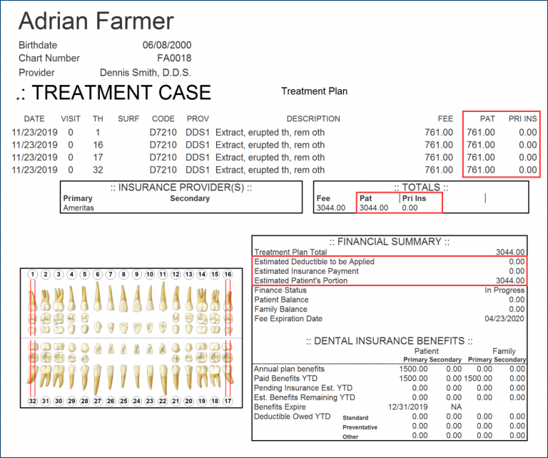 Deductibles, Benefits, and the Treatment Case Report Dentrix